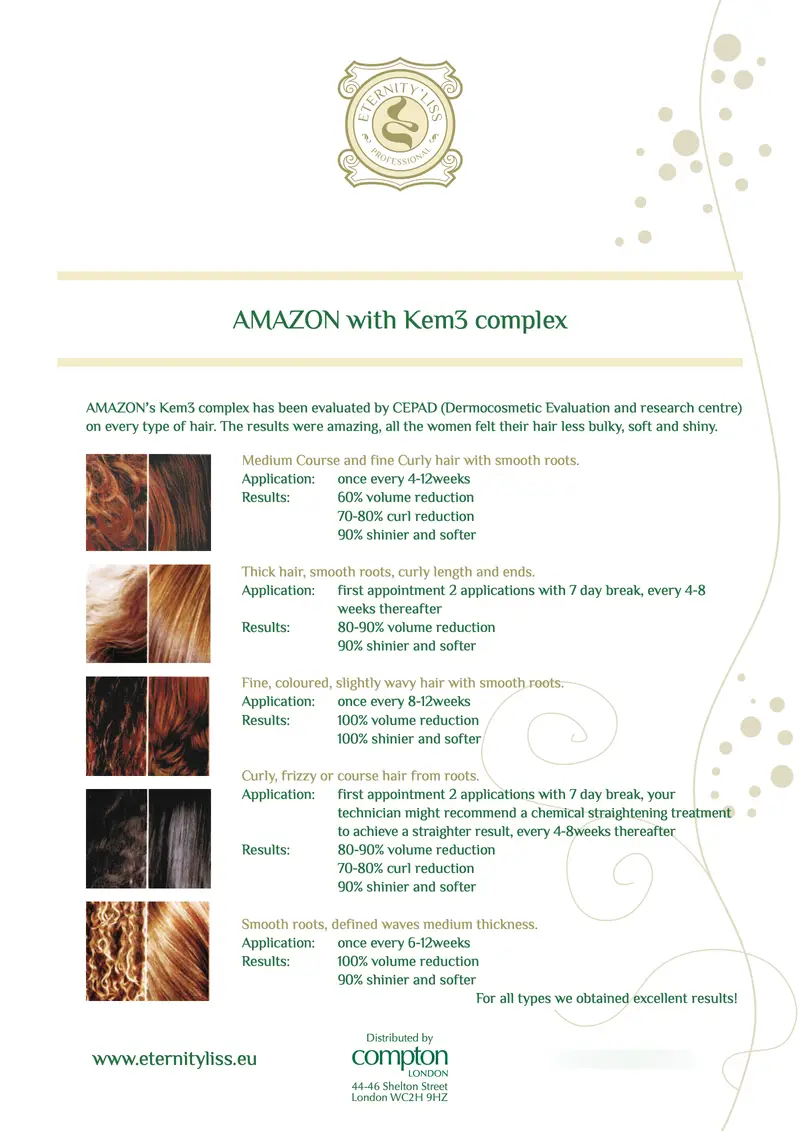 Amazon sub-line, page 7 of 10