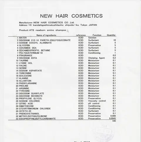 Ingredient list
