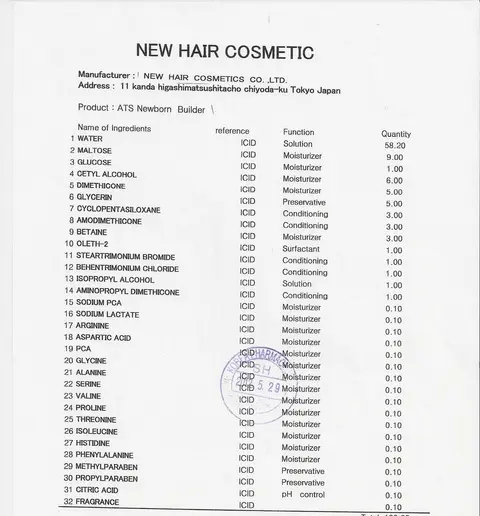Ingredient list