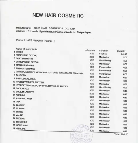 Ingredient list